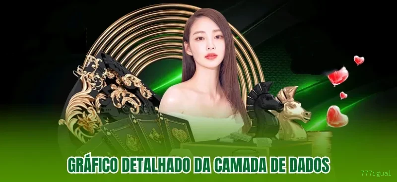 Esqueceu a Senha